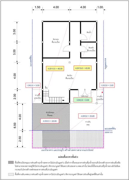 For Sale - พระนครศรีอยุธยา, Phra Nakhon Si Ayutthaya