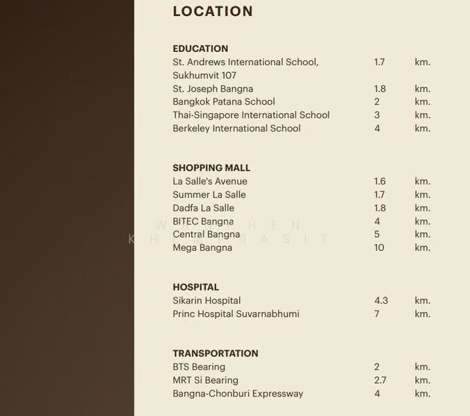 ELSE Bearing 32, Samut Prakan, Soi Bearing 32, Samrong Nuea Subdistrict, Mueang District, Samut Prakan Province, Samrong Nua, Muang Samut Prakarn, Samut Prakan, 4 Bedrooms, 364 sqm, Single Detached House For Sale, by Wanphen Khemprasit, 500215433 - DDproperty.com