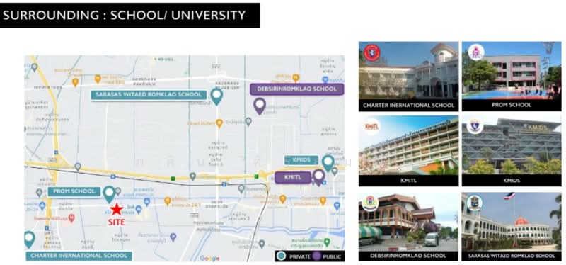 Ladkrabang 18/1, Bangkok, Lat Krabang, Lat Krabang, Bangkok, , 5,228 sqm, Land For Sale, by Phakhin Sirisomphol, 500215582 - DDproperty.com