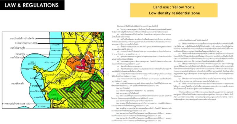 Phuket Bangtao, Phuket, ถนนศรีสุนทร (ทางหลวง 4025), ถนนบ้านดอน-เชิงทะเล (ทางหลวง 4030), Choeng Thale, Thalang, Phuket, , 2,664 sqm, Land For Sale, by Phakhin Sirisomphol, 500215887 - DDproperty.com