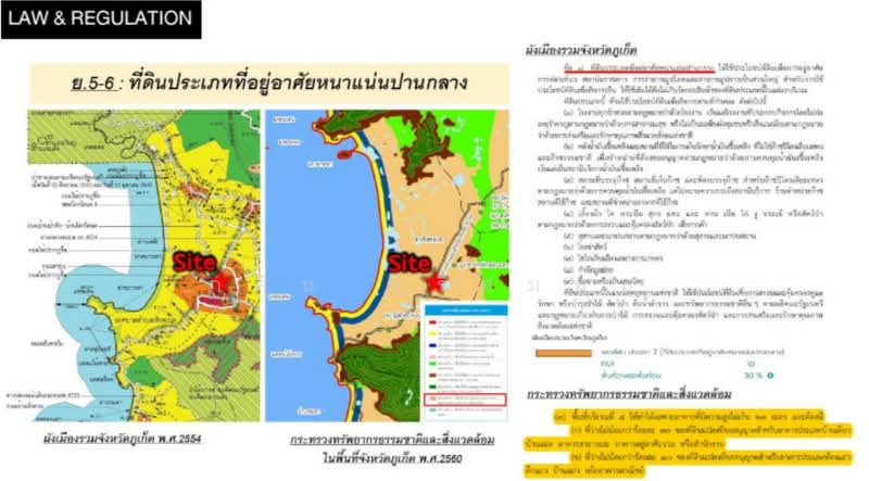 Phuket Cherngtalay (1), Phuket, ถนนศรีสุนทร (ทางหลวง 4025), Choeng Thale, Thalang, Phuket, , 2,976 sqm, Land For Sale, by Phakhin Sirisomphol, 500216300 - DDproperty.com