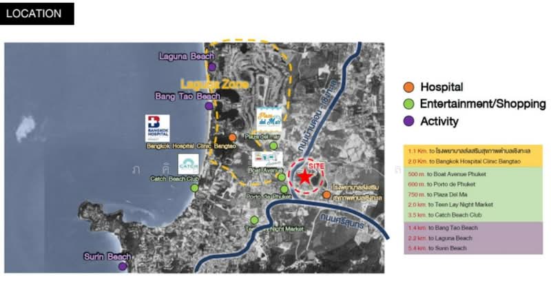 ขาย - ภูเก็ตเชิงทะเล (3), ภูเก็ต