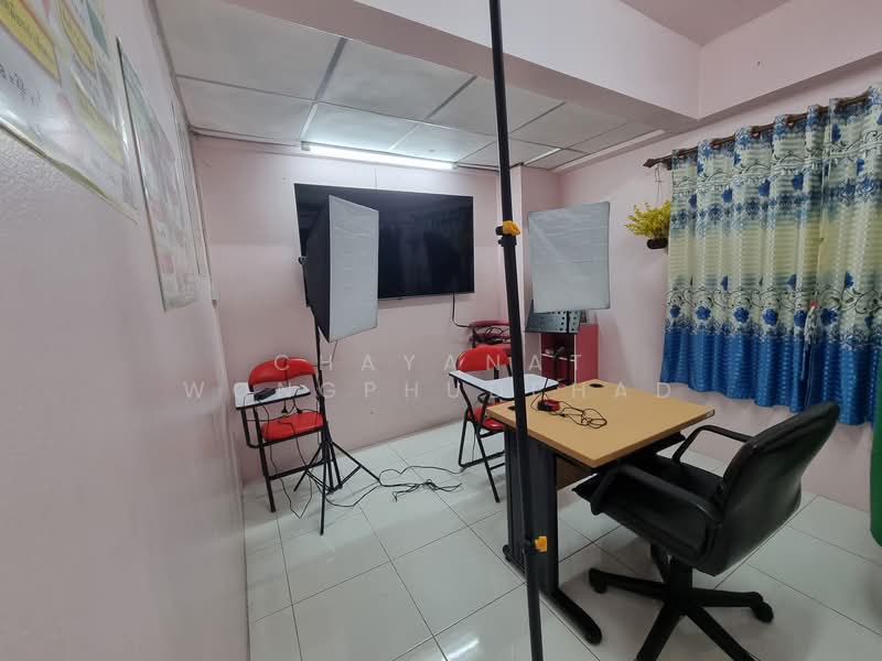 ขาย - สุกัญญา, ชลบุรี