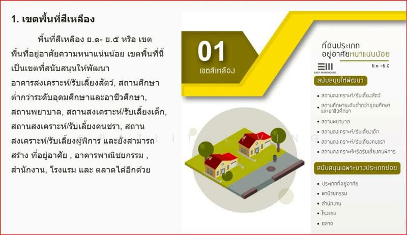 ที่ดินใกล้ทะเลระยอง ติดถนนเมนลงทะเล เดินเพียง 500 เมตรถึงหาดสุชาดา!, ระยอง, เนินพระ, เมืองระยอง, ระยอง, 2,184 ตร.ม., ที่ดิน ขาย, โดย @patlitaliving, 500219968 - DDproperty.com