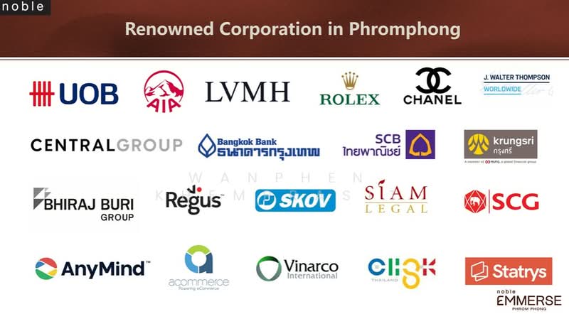 ขาย - Noble Emmerse Phrom Phong : โนเบิล เอ็มเมอร์ส พร้อมพงษ์, กรุงเทพ