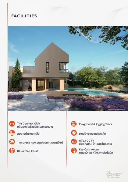 เดอะ คอนเนค ประชาอุทิศ, สมุทรปราการ, ปากคลองบางปลากด, พระสมุทรเจดีย์, สมุทรปราการ, 110 ตร.ม., ทาวน์เฮ้าส์ ขาย, โดย คุณทิพย์, 500222324 - DDproperty.com