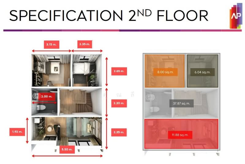 ราคาดีที่สุด! ขายทาวน์เฮ้าส์ 2 ชั้น โครงการพลีโน่ ชัยพฤกษ แจ้งวัฒนะ, Nonthaburi, Khlong Phra Udom, Pak Kret, Nonthaburi, 3 Bedrooms, 107 sqm, Townhouse For Sale, by คุณลี, 500223165 - DDproperty.com