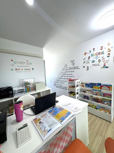 Metro Biz Town Chaengwattan 2, Nonthaburi, Chaiyaphruek Road, Khlong Phra Udom, Pak Kret, Nonthaburi, , 180 sqm, Office Space For Sale, by WISIT SRIPRASERT, 500224029 - DDproperty.com
