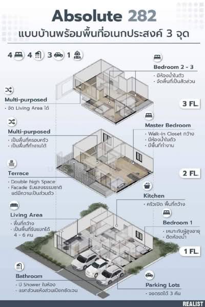 Nirvana Absolute Krungthep Kreetha : เนอวานา แอบโซลูท กรุงเทพกรีฑา, กรุงเทพ, ซอยกรุงเทพกรีฑา บี 5, สะพานสูง, สะพานสูง, กรุงเทพ, 300 ตร.ม., บ้านเดี่ยว ให้เช่า, โดย Usuma Usumachat, 500225720 - DDproperty.com