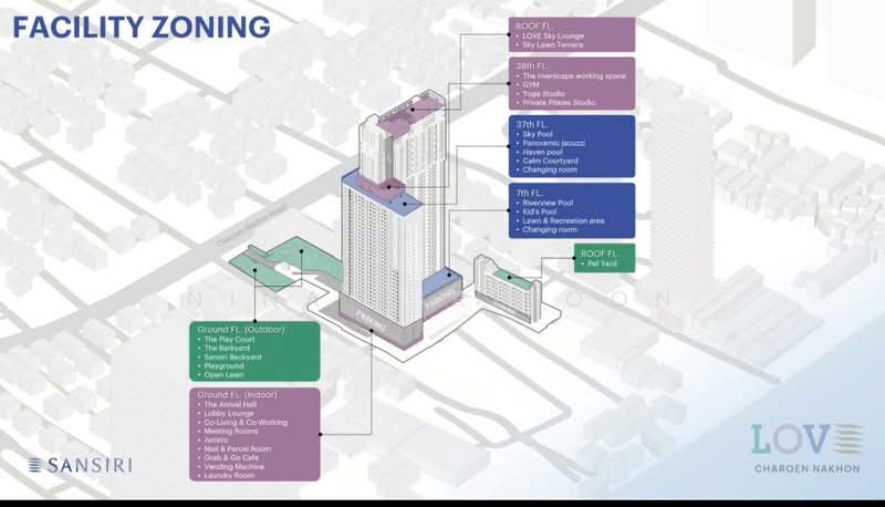 Love Charoen Nakhon, Bangkok, 1463 Charoen Nakhon Road, Bang Lam Phu Lang, Khlong San, Bangkok, 1 Bedroom, 30 sqm, Condo For Sale, by NINA SIRIBOON, 500226991 - DDproperty.com