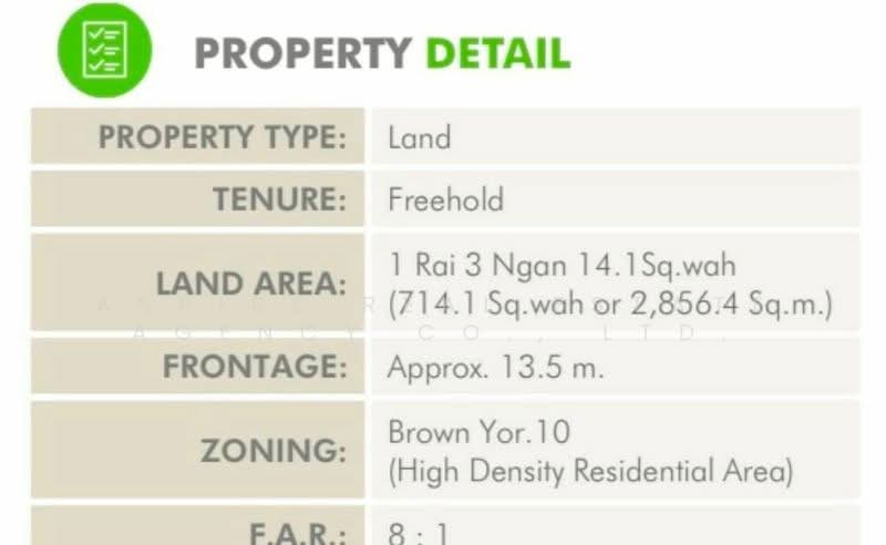 ที่ดินในซอยสุขุมวิท 4 ห่างจากถนนสุขุมวิท 400 เมตร, กรุงเทพ, คลองเตย, คลองเตย, กรุงเทพ, 2,856 ตร.ม., ที่ดิน ขาย, โดย Aspire Real Estate Agency Co., Ltd., 500227244 - DDproperty.com