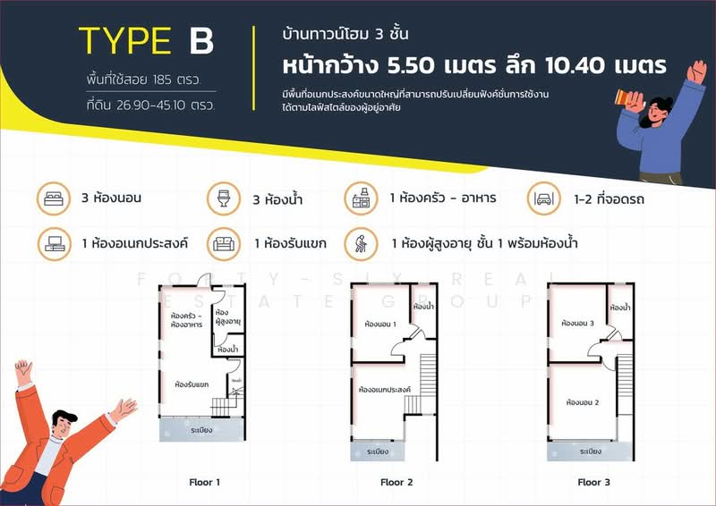 ให้เช่าทาวน์โฮม 3 ชั้น Modern Life พร้อมอยู่!, กรุงเทพ, สวนหลวง, สวนหลวง, กรุงเทพ, 185 ตร.ม., ทาวน์เฮ้าส์ ให้เช่า, โดย Forty-Six Real Estate Group, 500228050 - DDproperty.com