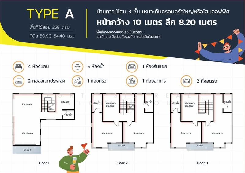 ให้เช่าบ้านแฝด 3 ชั้น พร้อมเฟอร์ 2 ห้องนอน, Bangkok, Suan Luang, Suan Luang, Bangkok, 4 Bedrooms, 258 sqm, Townhouse For Rent, by Forty-Six Real Estate Group, 500228051 - DDproperty.com