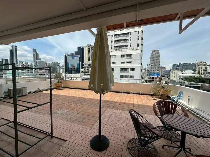 For Rent - Casa Condo, Chiang Mai