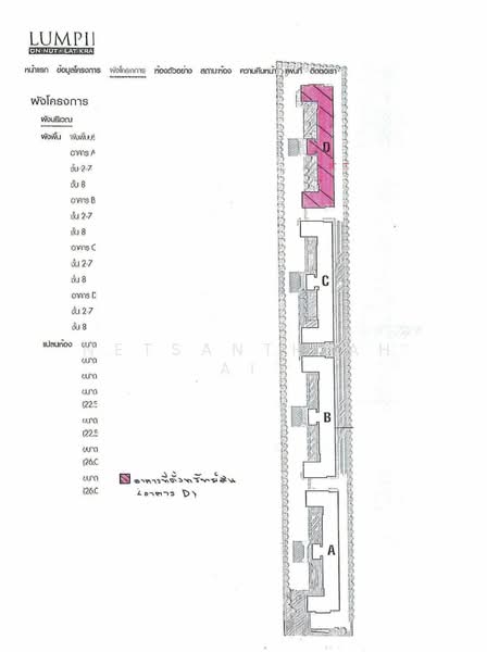 For Sale - Lumpini Ville On Nut-Latkrabang, Bangkok