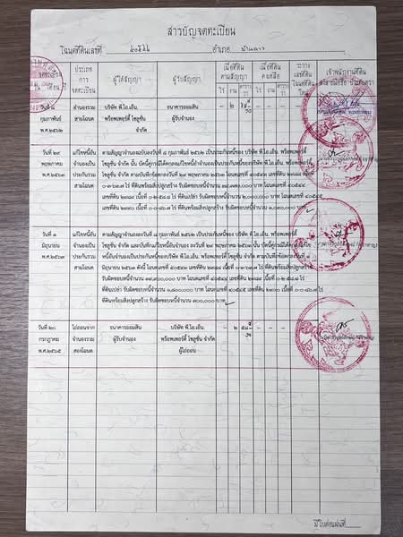ขายที่ดินเปล่า บ้านฉาง ระยอง 259 ตร.วา ใกล้ถนนสุขุมวิท 500 ม. ทำเลดี เหมาะลงทุน, ระยอง, บ้านฉาง, บ้านฉาง, ระยอง, 1,036 ตร.ม., ที่ดิน ขาย, โดย Jutanon Komoottanaruk, 500232441 - DDproperty.com