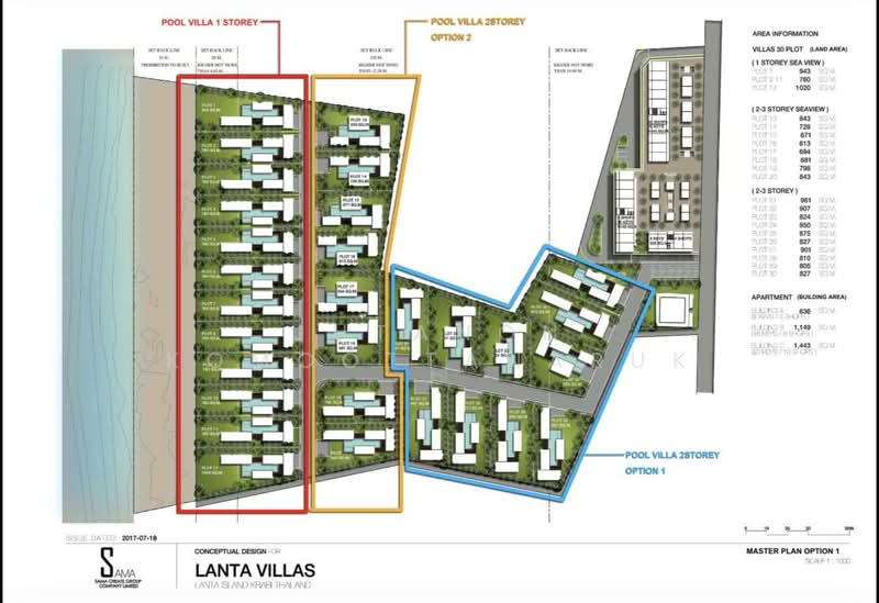ขายที่ดินโครงการหน้าหาด ฝั่งทะเลอันดามันขนาดใหญ่ 23 ไร่ หาดคลองโขง ใกล้แหล่งท่องเที่ยว ตำบลศาลาด่าน, Krabi, Saladan, Ko Lanta, Krabi, , 36,800 sqm, Land For Sale, by Jutanon Komoottanaruk, 500232591 - DDproperty.com