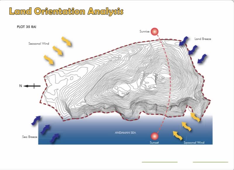 ขายที่ดินอ่าวกันเตียง 32 ไร่ แปลงพิเศษหายาก ติดทะเลอันดามัน ตำบลเกาะลันตา อำเภอเกาะลันตา กระบี่, Krabi, Ko Lanta Yai, Ko Lanta, Krabi, , 51,200 sqm, Land For Sale, by Jutanon Komoottanaruk, 500232701 - DDproperty.com