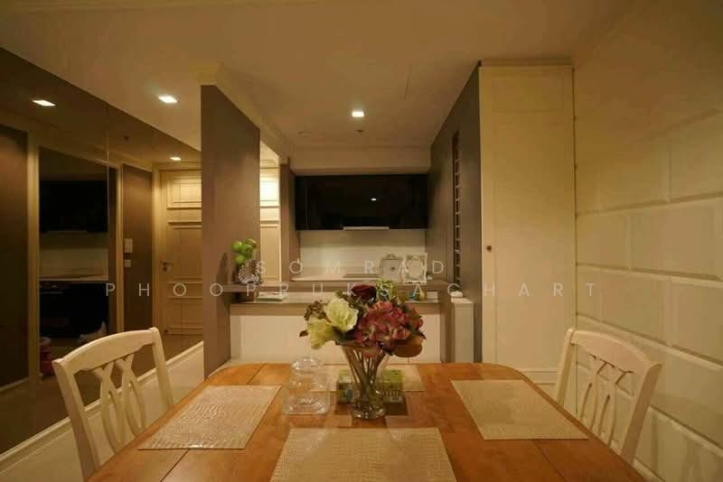 The River by Raimon Land, Bangkok, Soi Charoen Nakorn 13, Charoen Nakorn Road, Khlong Ton Sai, Khlong San, Bangkok, 1 Bedroom, 69 sqm, Condo For Rent, by Somrad Phoopruksachart, 500233422 - DDproperty.com