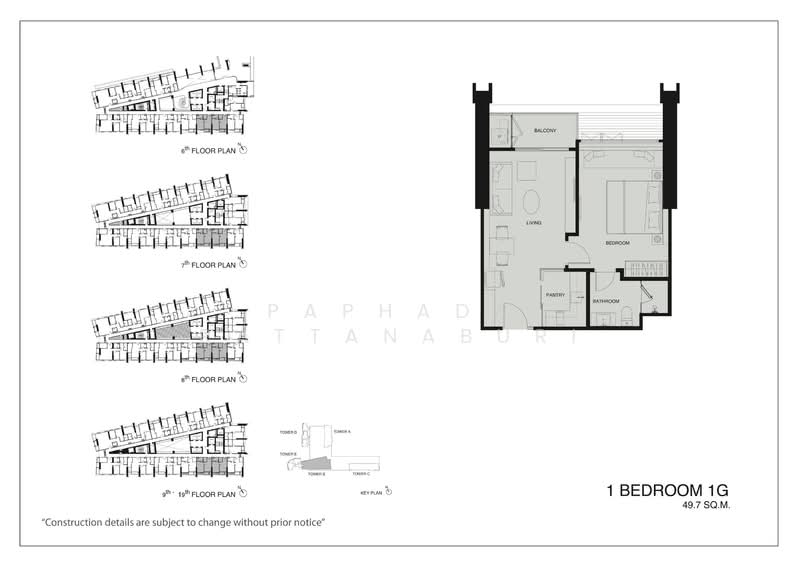 Wanvayla Na Chaophraya : วันเวลา ณ เจ้าพระยา, กรุงเทพ, 881 ถนนสามเสน, ถนนนครไชยศรี, ดุสิต, กรุงเทพ, 49 ตร.ม., คอนโด ขายดาวน์, โดย Paphada Rattanaburi, 500234917 - DDproperty.com