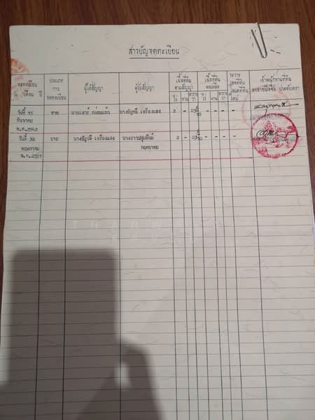 M7V6+FRJ ตำบลทับมา อำเภอเมืองระยอง ระยอง, Rayong, Thapma, Muang Rayong, Rayong, , 14,544 sqm, Land For Sale, by Thanwalai Kavee, 500237644 - DDproperty.com