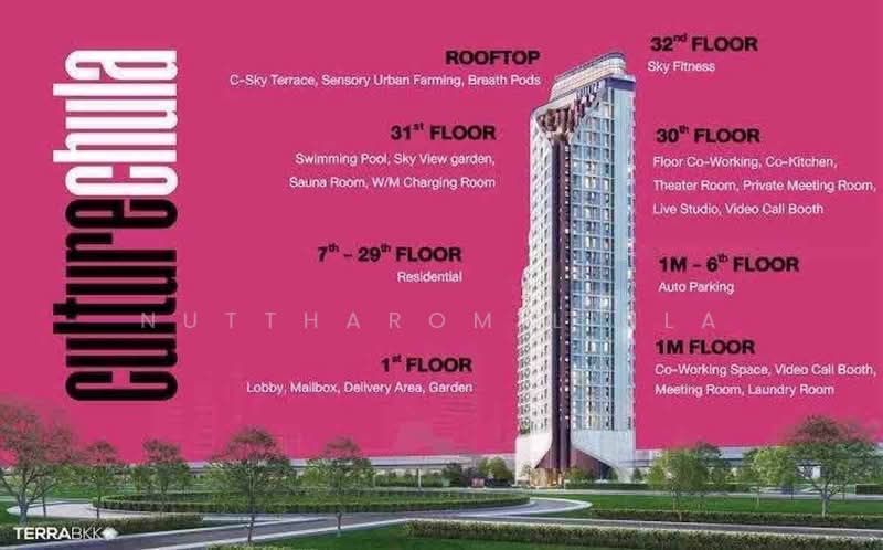 Culture Chula : คัลเจอร์ จุฬา, กรุงเทพ, 38/12 ซอย ประตูชัย, สี่พระยา, บางรัก, กรุงเทพ, 38 ตร.ม., คอนโด ขาย, โดย Nuttharom Linla, 500238758 - DDproperty.com