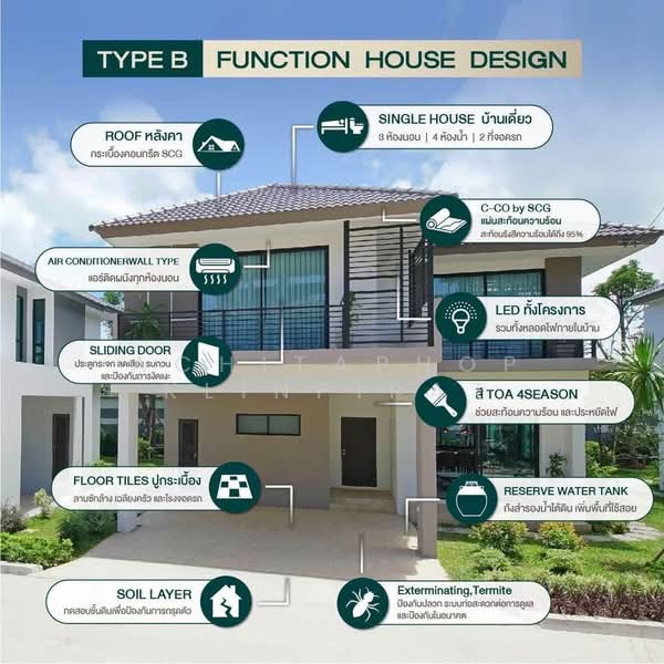 The Serene : เดอะ ซีรีน, ชลบุรี, หมู่ที่ 2, เสม็ด, เมืองชลบุรี, ชลบุรี, 210 ตร.ม., บ้านเดี่ยว ขาย, โดย Achitaphop Klinpipat, 500239820 - DDproperty.com