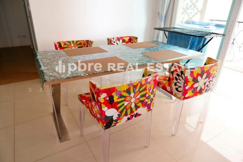ให้เช่า - Atlantis Condo Resort : แอตแลนติส คอนโด รีสอร์ท, ชลบุรี