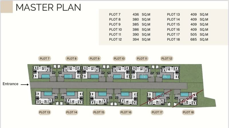 undefined, Surat Thani, Mae Nam, Ko Samui, Surat Thani, 3 Bedrooms, 259 sqm, Villa For Sale, by Valen Lokunpai , 500243098 - DDproperty.com