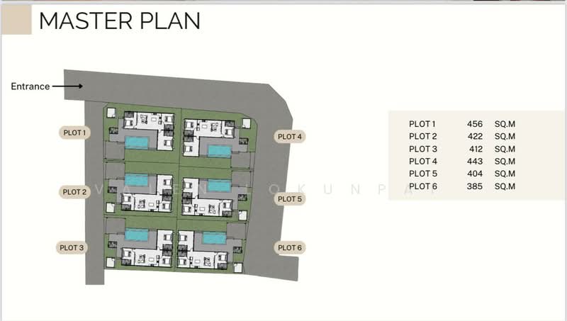 undefined, สุราษฎร์ธานี, แม่น้ำ, เกาะสมุย, สุราษฎร์ธานี, 259 ตร.ม., วิลล่า ขาย, โดย Valen Lokunpai , 500243098 - DDproperty.com