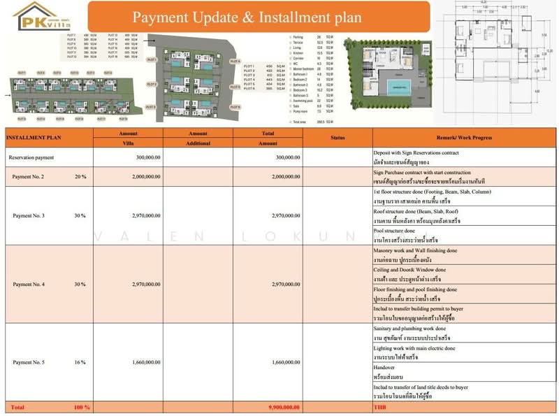 undefined, Surat Thani, Mae Nam, Ko Samui, Surat Thani, 3 Bedrooms, 259 sqm, Villa For Sale, by Valen Lokunpai , 500243098 - DDproperty.com