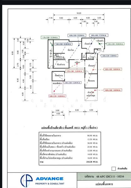 The Masterpiece Scenery Hill, Chiang Mai, Nam Phare, Hang Dong, Chiang Mai, 6 Bedrooms, 315 sqm, Single Detached House For Rent, by นฤมล โครส์บี้ เอ็มเมอรี่, 500244100 - DDproperty.com