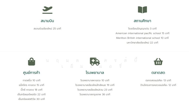โครงการเดอะมาสเตอร์พีซ ซีนเนอรีฮิลล์, เชียงใหม่, น้ำแพร่, หางดง, เชียงใหม่, 315 ตร.ม., บ้านเดี่ยว ให้เช่า, โดย นฤมล โครส์บี้ เอ็มเมอรี่, 500244100 - DDproperty.com