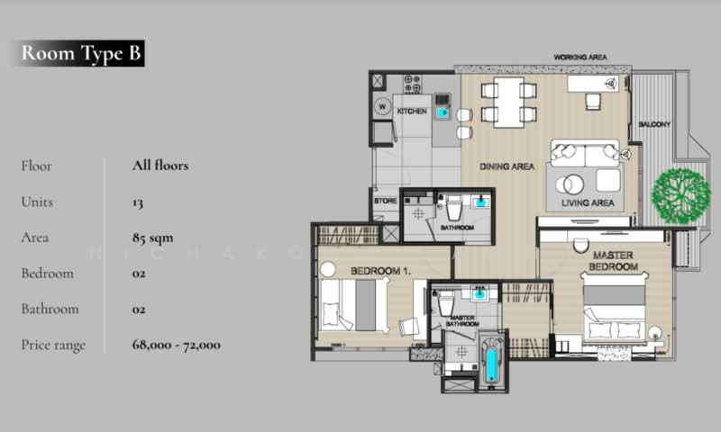 Destiny @ 63, Bangkok, 29-2 Soi Ekamai 10, Khlong Tan Nua, Watthana, Bangkok, 2 Bedrooms, 85 sqm, Condo For Rent, by Nichakorn Tawnao, 500244181 - DDproperty.com
