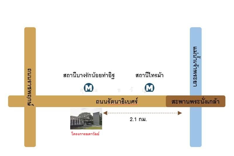 Ladawan Rattanathibet : ลดาวัลย์ รัตนาธิเบศร์, นนทบุรี, ถนนรัตนาธิเบศร์, บางรักน้อย, เมืองนนทบุรี, นนทบุรี, 398 ตร.ม., บ้านเดี่ยว ขาย, โดย คุณ ขวัญ, 500247482 - DDproperty.com