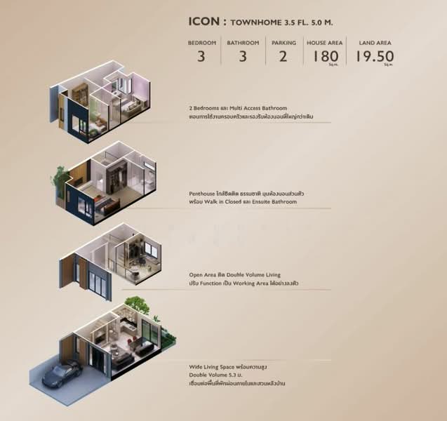 Patio วัชรพล-รามอินทรา, Bangkok, Tha Rang, Bang Khen, Bangkok, 3 Bedrooms, 180 sqm, Townhouse For Rent, by สรภพ ยอดไชย (สีฝุ่น), 500248944 - DDproperty.com