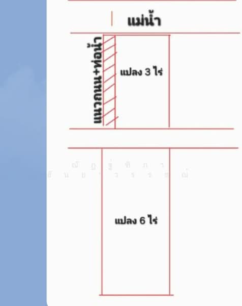 ขาย - ตำบลสองพี่น้อง อำเภอแก่งกระจาน จังหวัดเพชรบุรี, เพชรบุรี