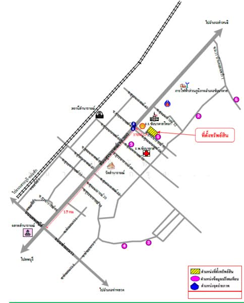 บ้านเดี่ยวและที่ดินเปล่า ลพบุรี, Lop Buri, Lamnarai, Chai Badan, Lop Buri, Studio, 1,204 sqm, Single Detached House For Sale, by KRUNGTHAI BANK PCL., 500267053 - DDproperty.com