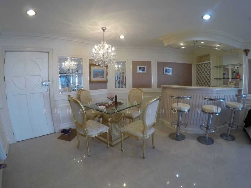 For Rent - River Heaven Chareonkrung, Bangkok