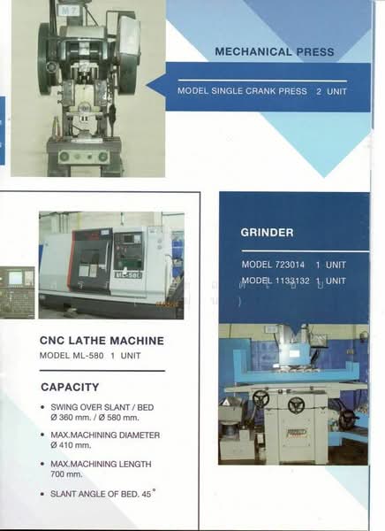 ขาย โรงงานพร้อมกิจการ ที่ดิน 127 ตารางวา ตำบลไทรน้อย อำเภอไทรน้อย จังหวัดนนทบุรี, Nonthaburi, Sai Noi, Sai Noi, Nonthaburi, , 500 sqm, Warehouse/Factory For Sale, by สรภพ ยอดไชย (สีฝุ่น), 500271639 - DDproperty.com