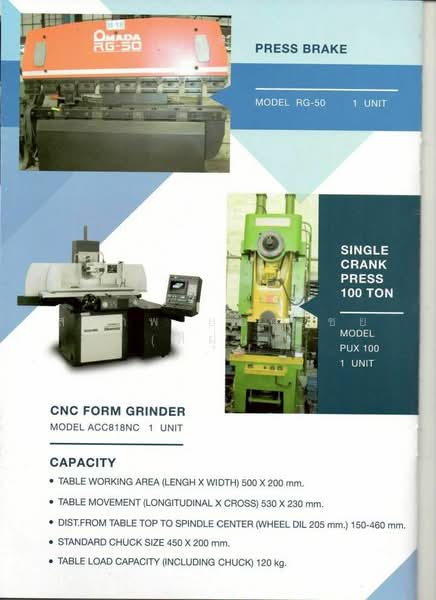 ขาย โรงงานพร้อมกิจการ ที่ดิน 127 ตารางวา ตำบลไทรน้อย อำเภอไทรน้อย จังหวัดนนทบุรี, นนทบุรี, ไทรน้อย, ไทรน้อย, นนทบุรี, 500 ตร.ม., โกดัง-โรงงาน ขาย, โดย สรภพ ยอดไชย (สีฝุ่น), 500271639 - DDproperty.com