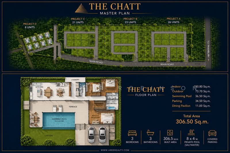 THE CHATT - Hua Hin - Pranburi, Prachuap Khiri Khan, Wang-Pong, Pran Buri, Prachuap Khiri Khan, 3 Bedrooms, 151 sqm, Single Detached House For Sale, by Sudathip Robinson, 500274883 - DDproperty.com
