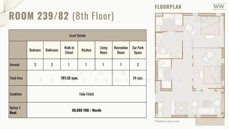 The Private Residence Rajdamri : เดอะ ไพรเวท เรสซิเดนซ์ ราชดำริ, กรุงเทพ, ซอยสารสิน 2 ถนนสารสิน, ลุมพินี, ปทุมวัน, กรุงเทพ, 261 ตร.ม., คอนโด ให้เช่า, โดย Vichai  Annavakulthorn, 500275459 - DDproperty.com