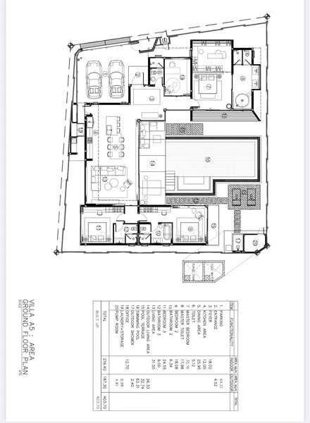Stunning Modern Pool Villa Near Bangtao Beach, Phuket, Phuket, Choeng Thale, Thalang, Phuket, 3 Bedrooms, 404 sqm, Villa For Sale, by Khun Joy, 500283524 - DDproperty.com