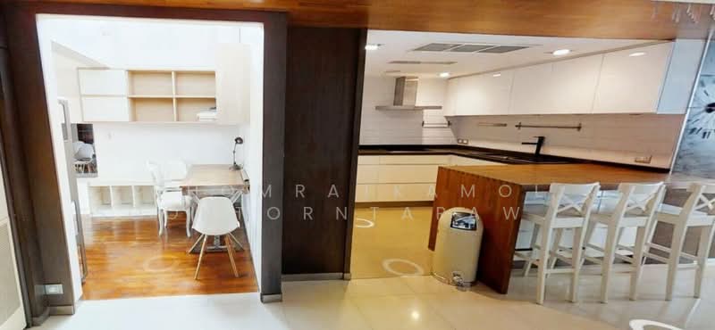 For Sale - Icon II, Bangkok