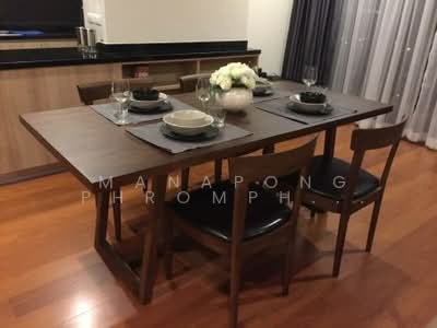 For Rent - The Parco Condominium, Bangkok