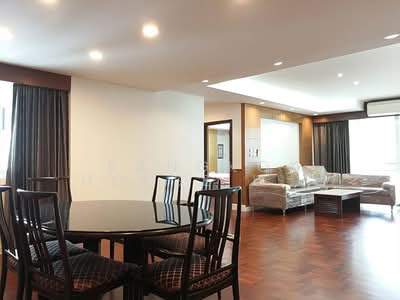 For Rent - Grand Ville House 1, Bangkok