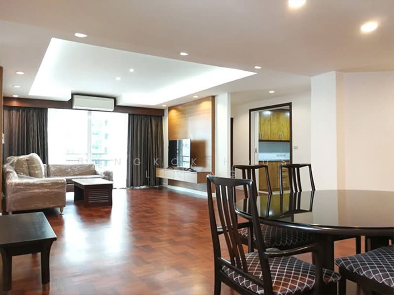 For Rent - Grand Ville House 1, Bangkok