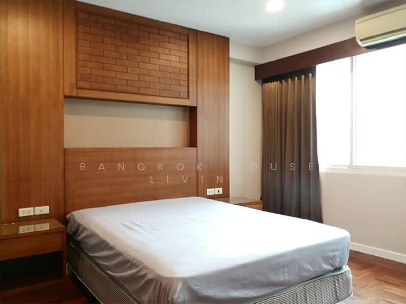 For Rent - Grand Ville House 1, Bangkok