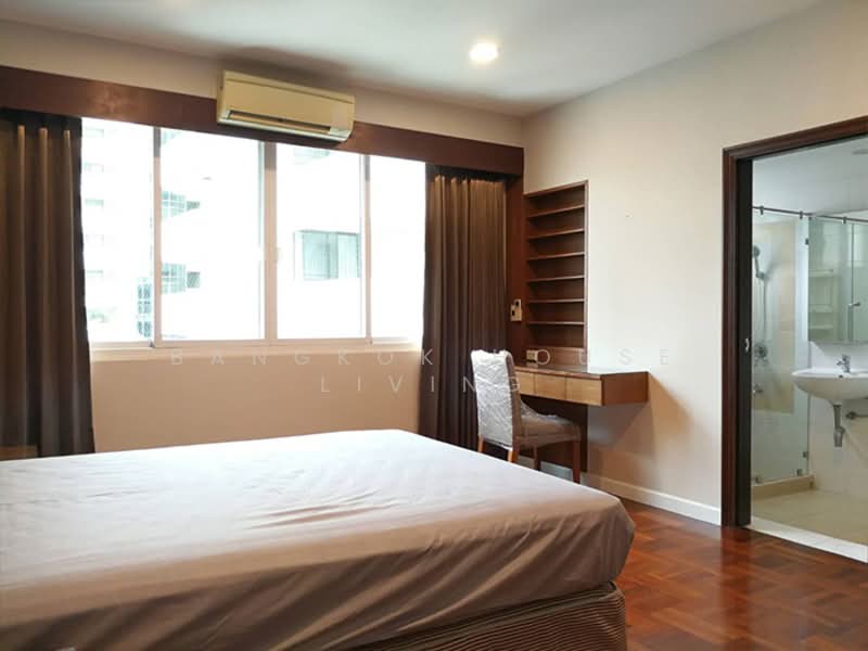 For Rent - Grand Ville House 1, Bangkok